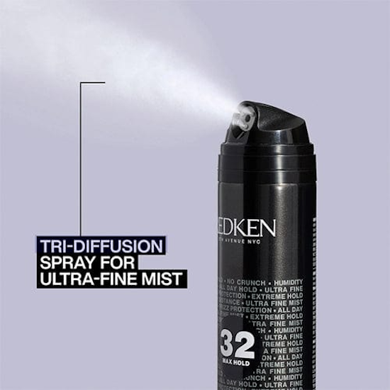 Tripletake32redken